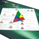 How To Solve a Pyraminx Beginners Guide PDF DOWNLOAD Digital Download SPEEDCUBE.COM.AU