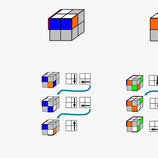 How to rubik's cube outlet 2x2