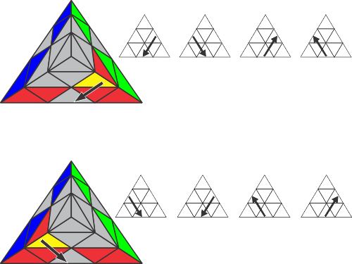 Pyraminx Notationschart How to solve a Pyraminx | Easy to follow Beginners Steps (with Video Guide)
