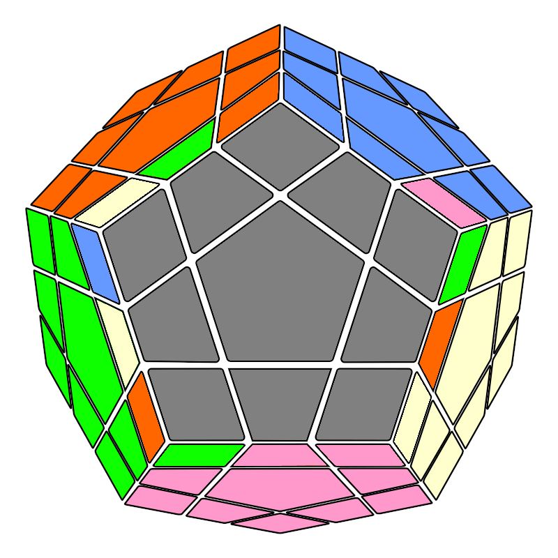 Megaminx PLL Algorithm 101