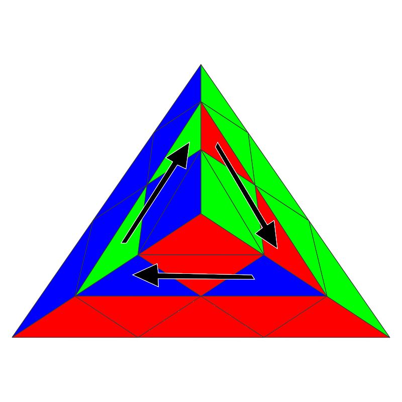 Pyraminx Three Edges Algorithm Pyr1 Pyraminx LL Alg
