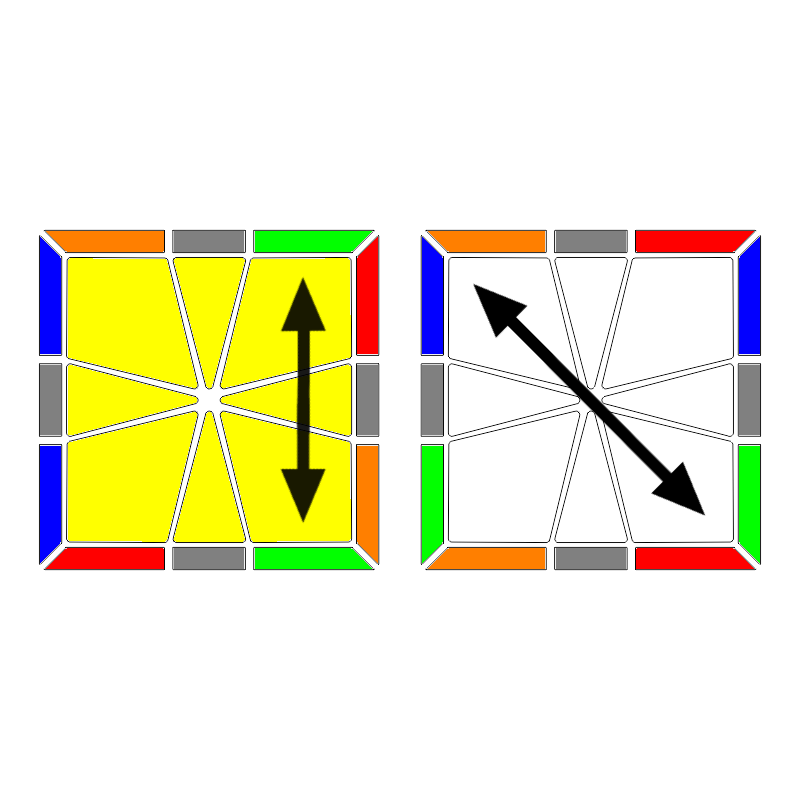 CP 05