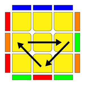 Ub Triangle Ub